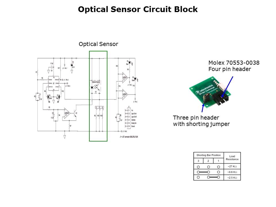 OCB100-KIT Auto-Calibration Design Kit Slide 5