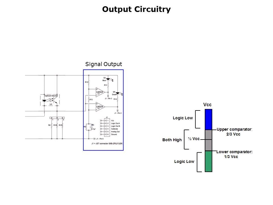 OCB100-KIT Auto-Calibration Design Kit Slide 7