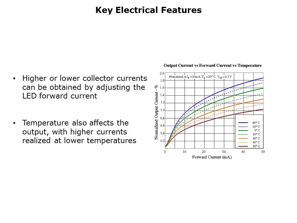 Slotted Switches Slide 5