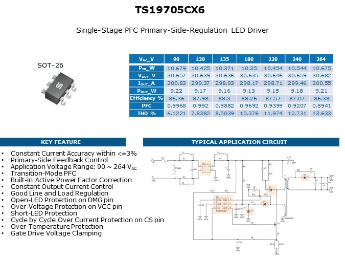 LED 10