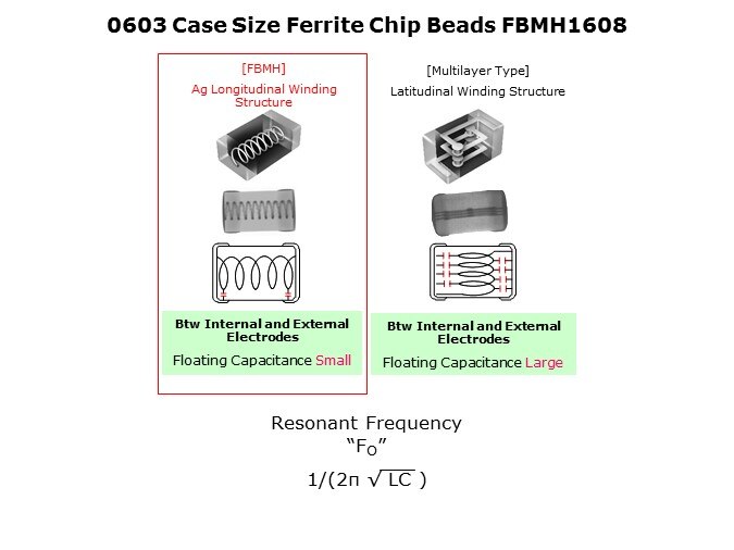 EMC-Slide9