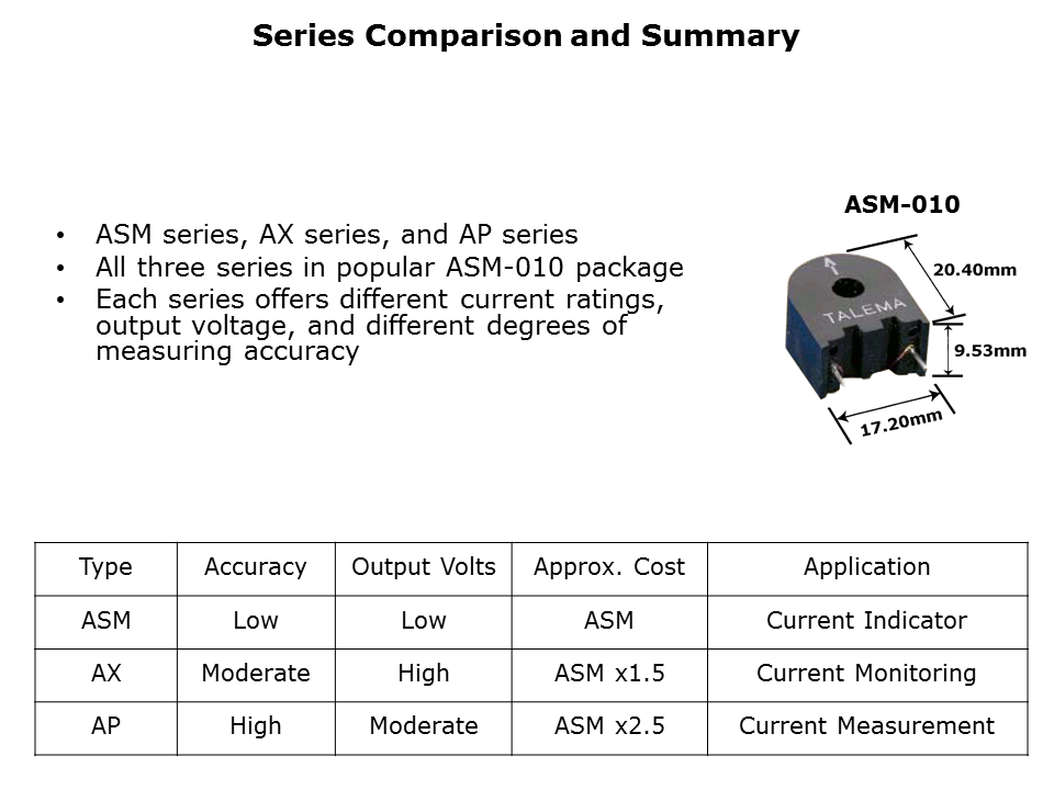 Understanding and Using Current Transformers Slide 11