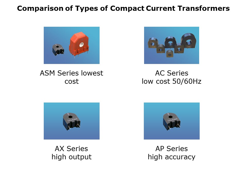 Understanding and Using Current Transformers Slide 6