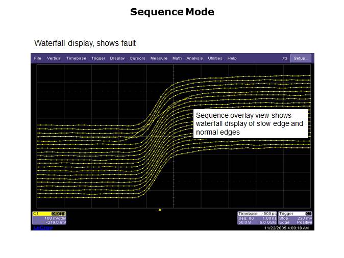 Embedded Systems Troubleshooting with Oscilloscopes Slide 26