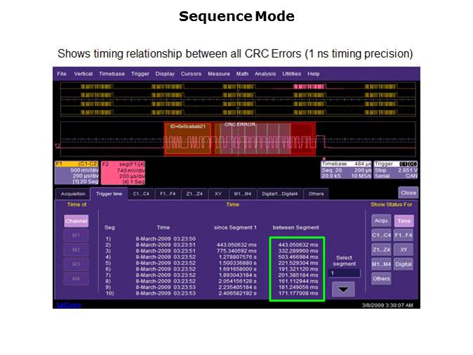 Embedded Systems Troubleshooting with Oscilloscopes Slide 28