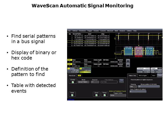 Embedded Systems Troubleshooting with Oscilloscopes Slide 40