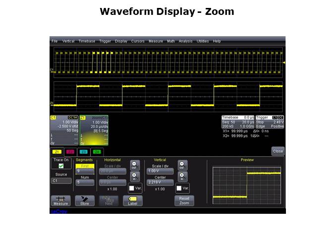 Fundamentals of Oscilloscopes Slide 17