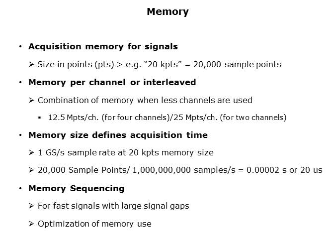 Fundamentals of Oscilloscopes Slide 20