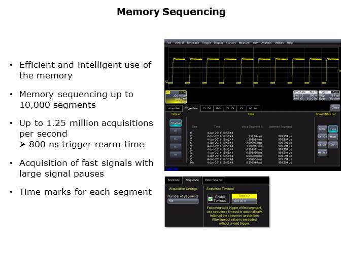 Fundamentals of Oscilloscopes Slide 21