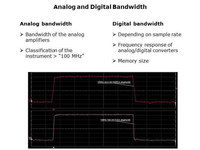 Fundamentals of Oscilloscopes Slide 4