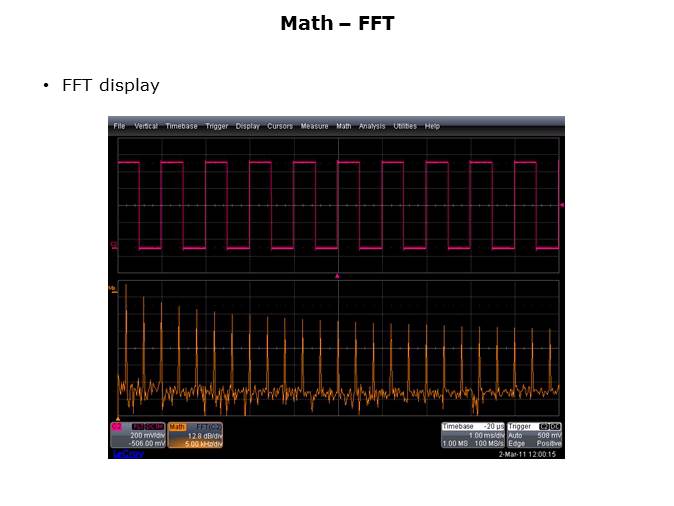 Fundamentals of Oscilloscopes Slide 40