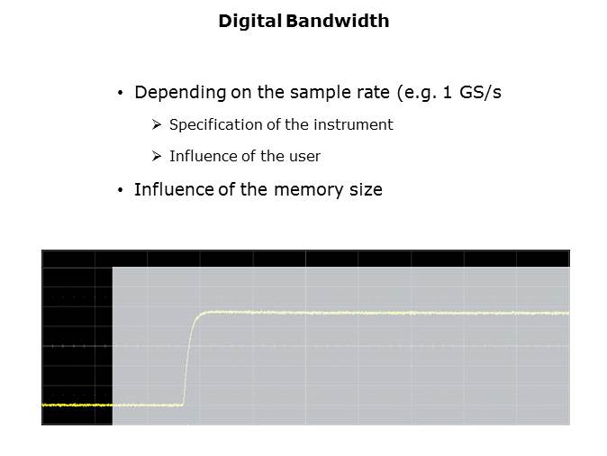 Fundamentals of Oscilloscopes Slide 7