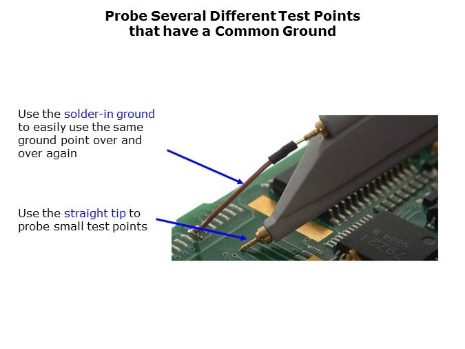 Fundamental-Slide16
