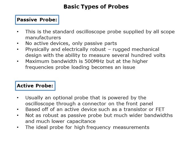 Fundamental-Slide2