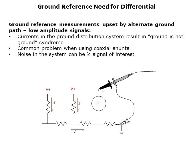 Fundamental-Slide20