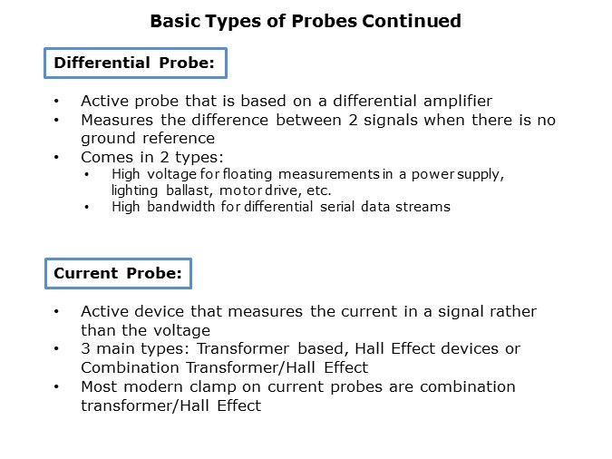 Fundamental-Slide3