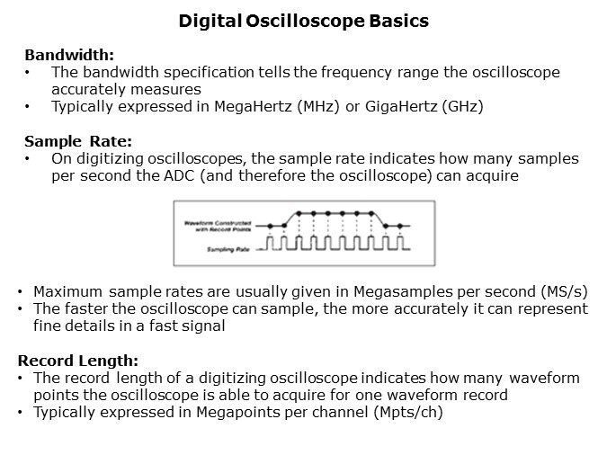 HDO4096-Slide3