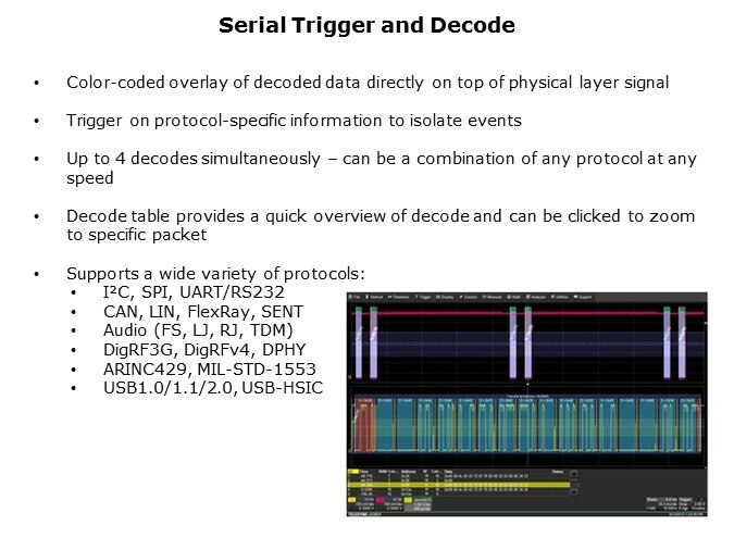 HiDef-Slide21