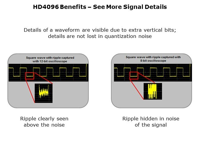 HiDef-Slide7