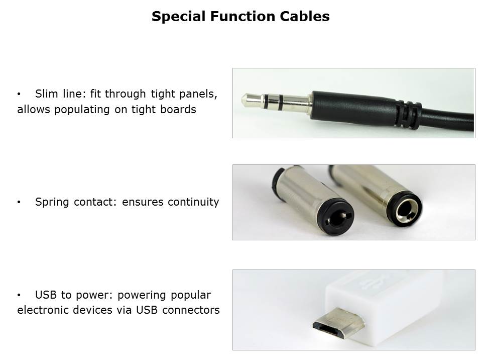 Cable Specification Overview Slide 19