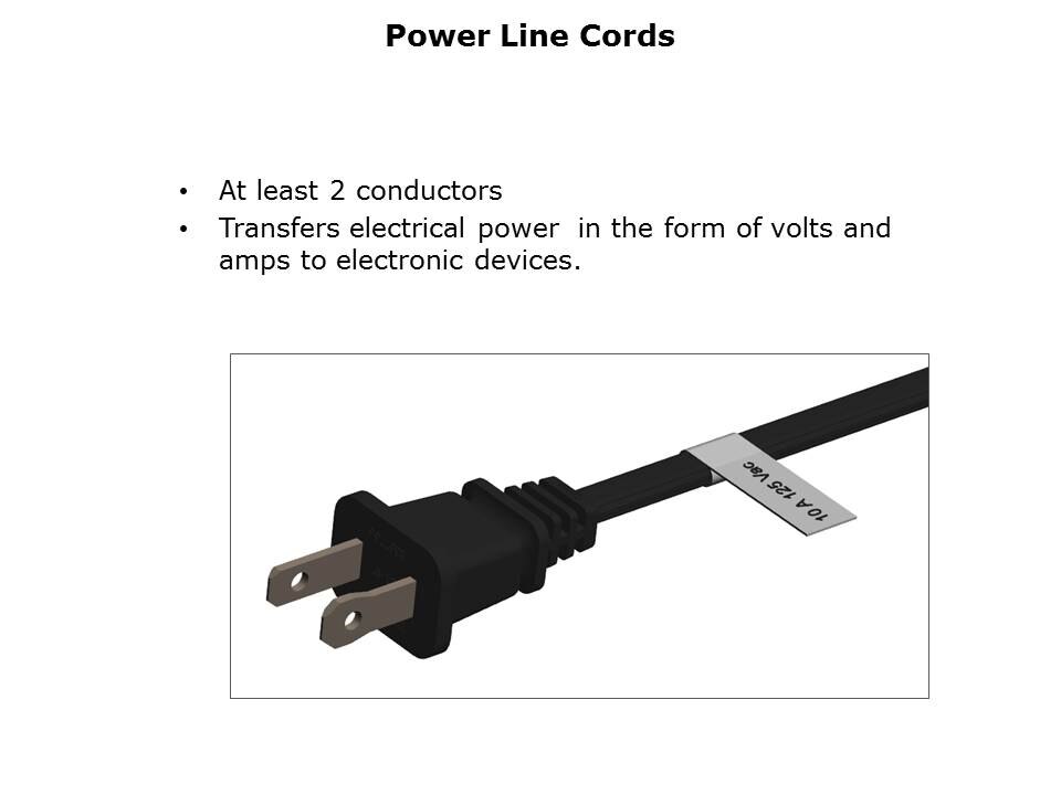 Power Cords Slide 2
