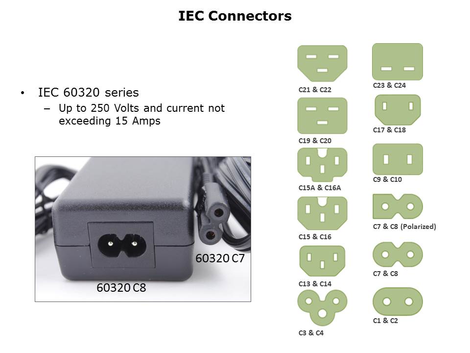 Power Cords Slide 8
