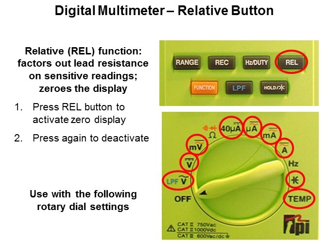 relative