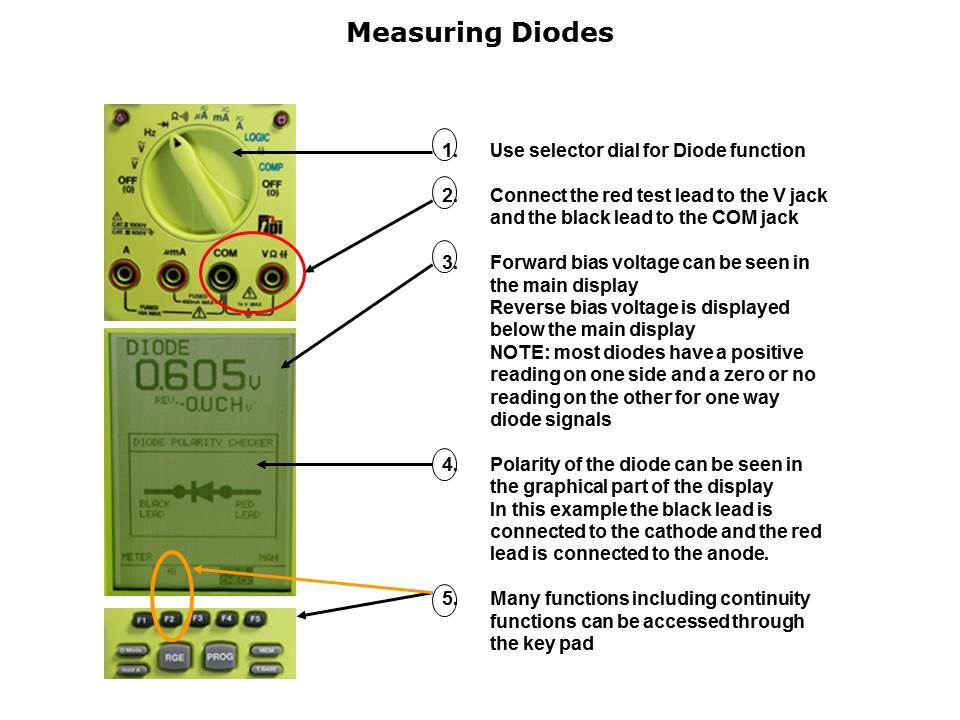 440 DMM-Scope Slide 10