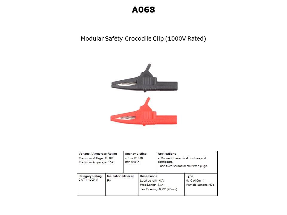 Modular Test Leads Slide 22