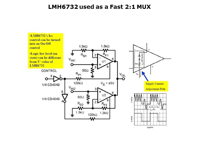 High Speed Amplifiers for Video Applications Part 2 Slide 15