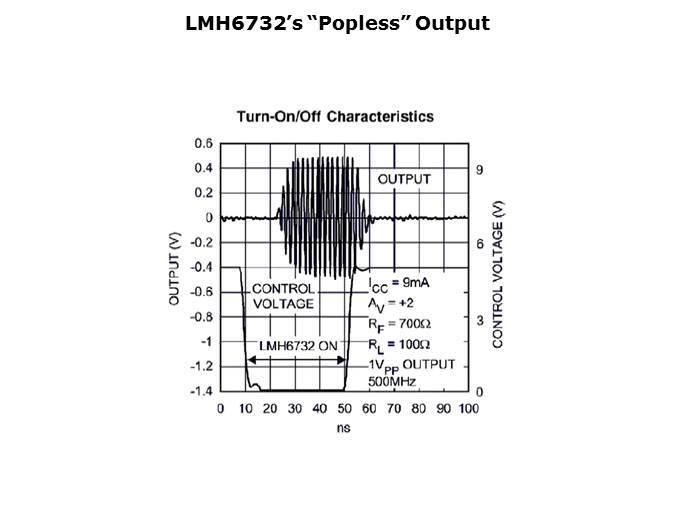 High Speed Amplifiers for Video Applications Part 2 Slide 16