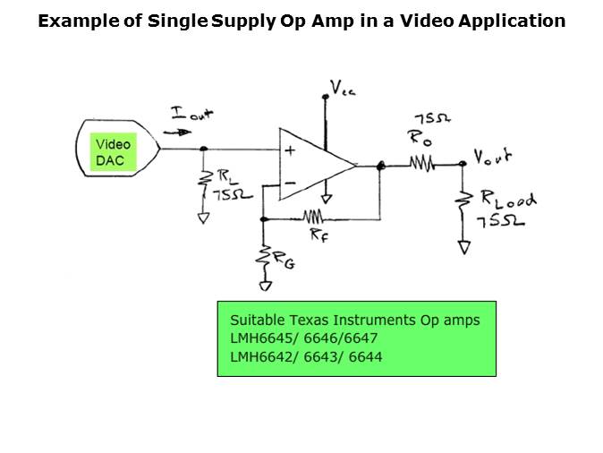 High Speed Amplifiers for Video Applications Part 2 Slide 2