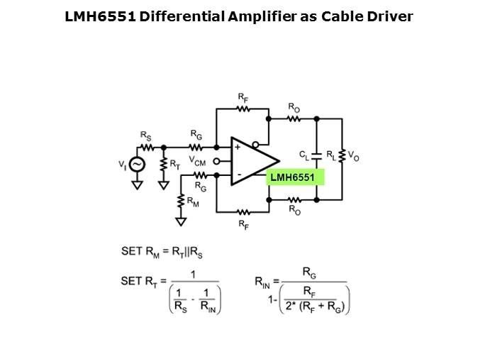 High Speed Amplifiers for Video Applications Pt 3 Slide 10