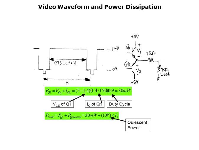 High Speed Amplifiers for Video Applications Pt 3 Slide 14