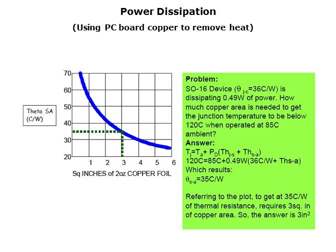 High Speed Amplifiers for Video Applications Pt 3 Slide 17