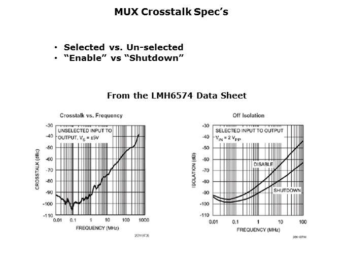 High Speed Amplifiers for Video Applications Pt 3 Slide 2