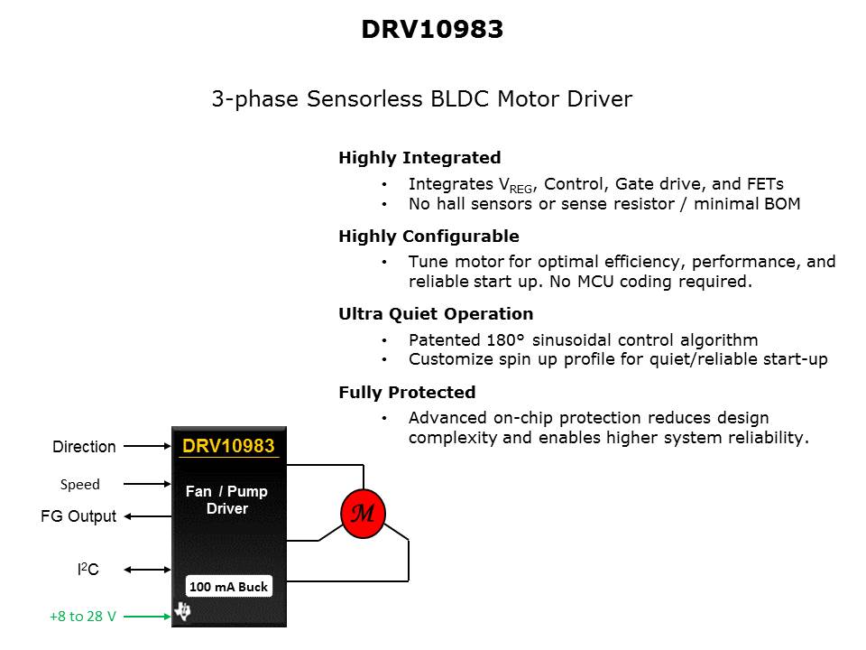 Brushless DC Motor Driver Slide 2