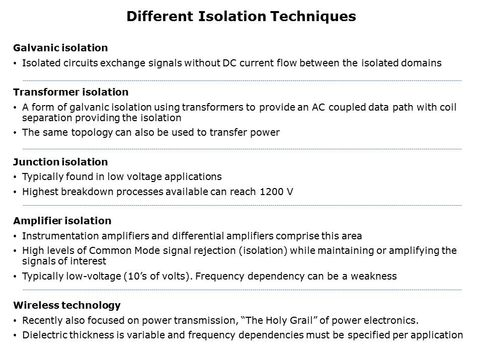 Circuit Isolation Techniques Slide 4