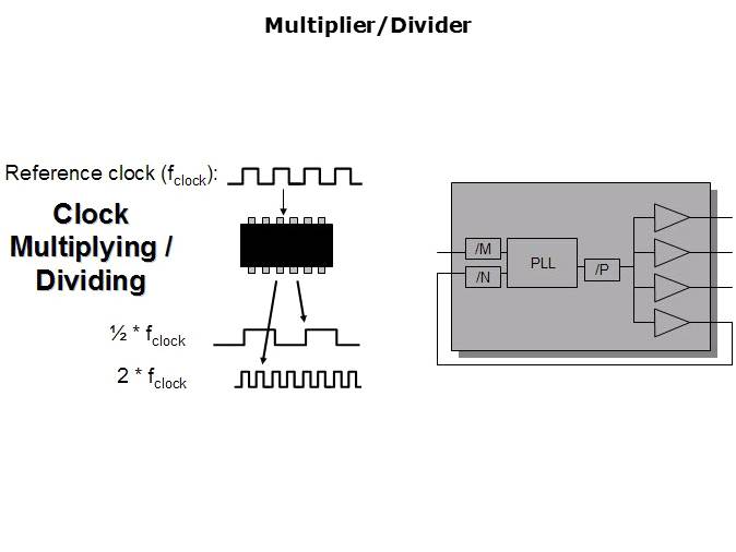 Clock Basics Slide 7