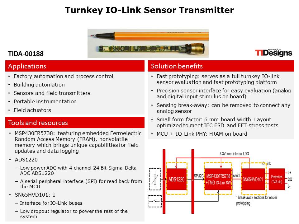 Communication Solutions Slide 10