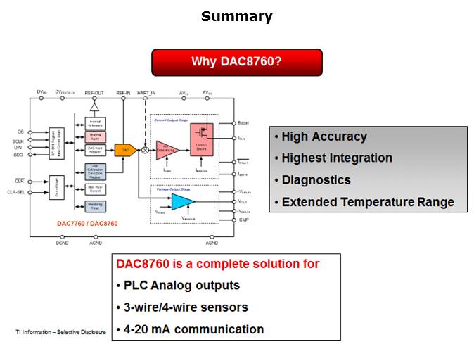 DAC8760 Slide 6