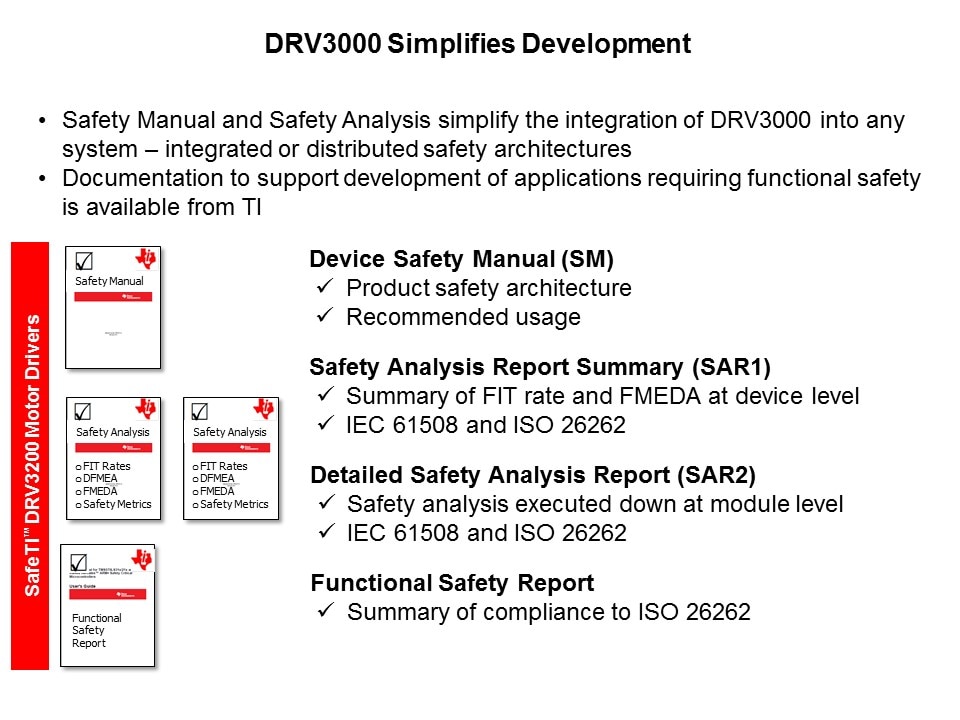 simplifies development