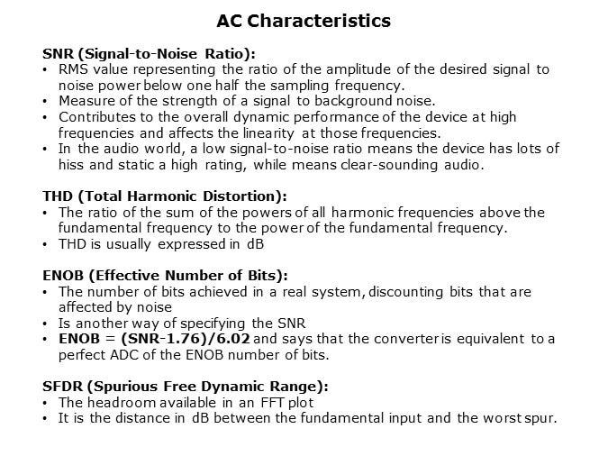 Image of Texas Instruments Data Converter Basics