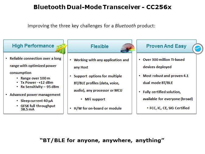 Dual-Mode Bluetooth Slide 4
