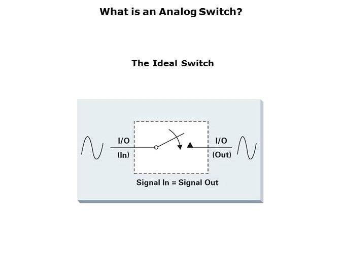 Analog Switch Solutions Slide 2