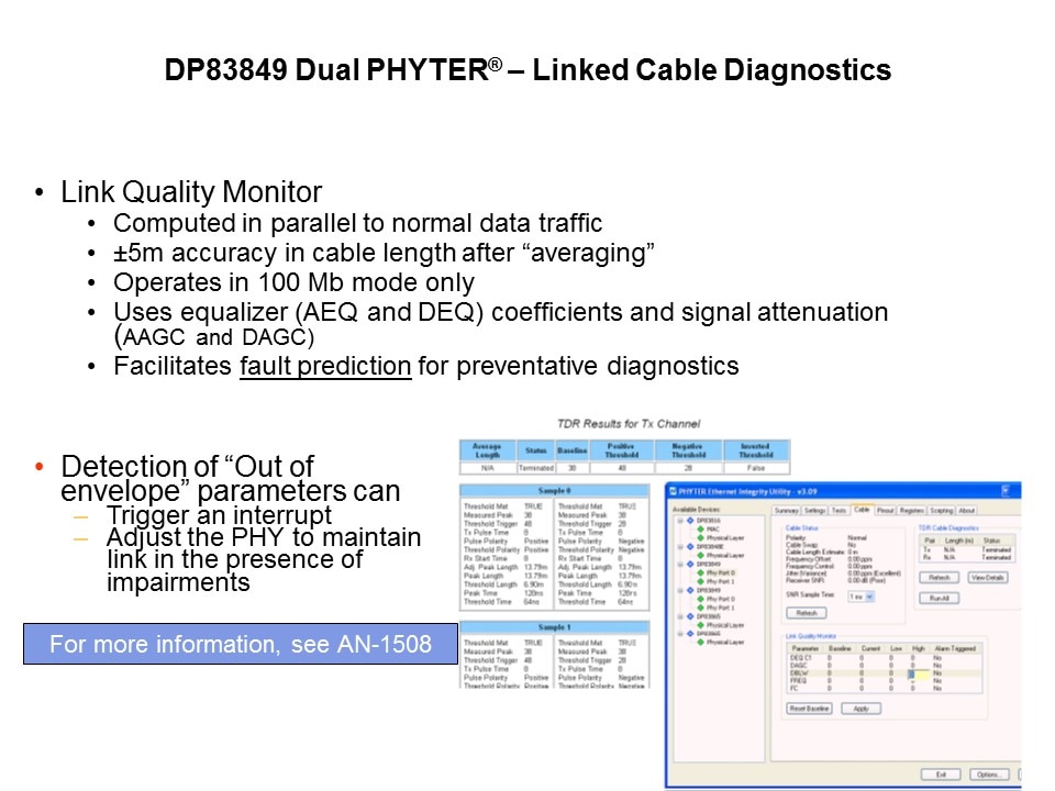 PHYTER Family Slide 14