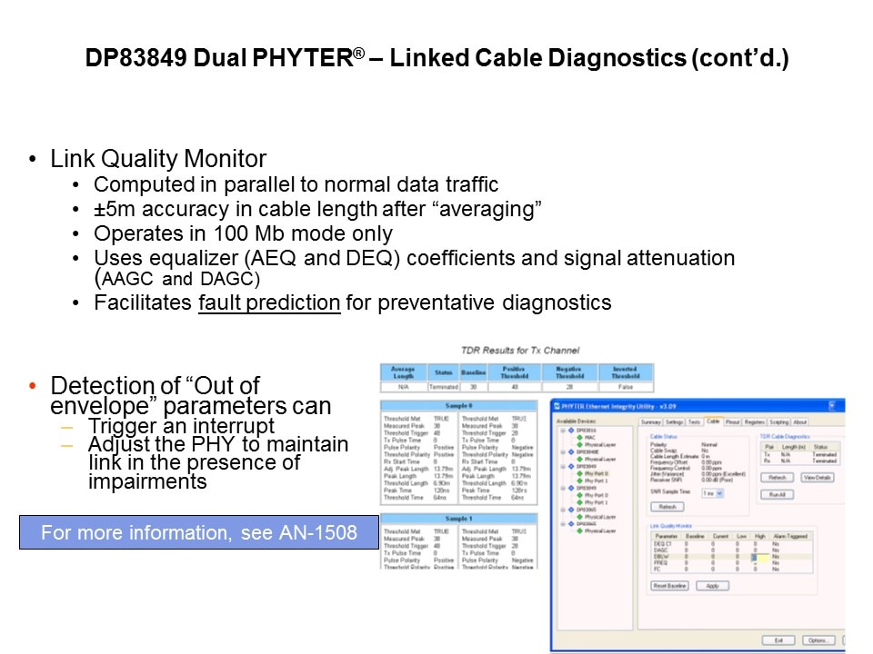 PHYTER Family Slide 15