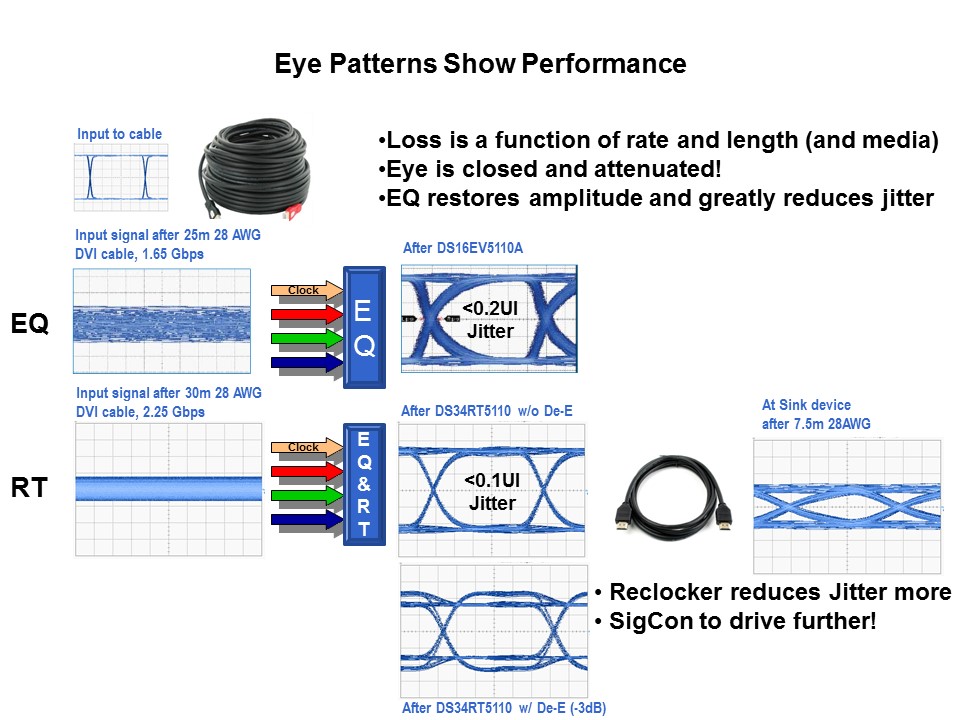 Signal Conditioning Applications Slide 9