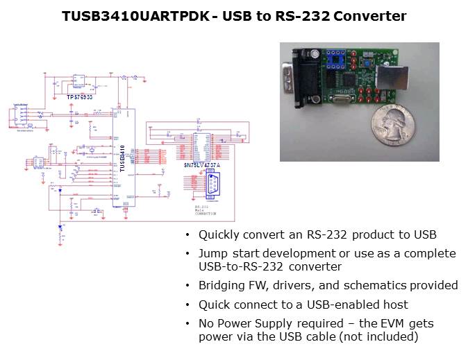 USB-to-Serial Bridge Implementation Using the TUSB3410 Slide 3