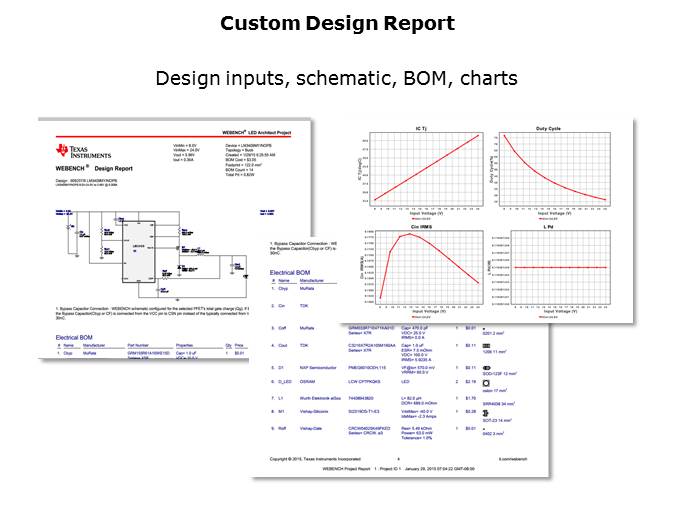 LED Lighting Driver Solutions Slide 29